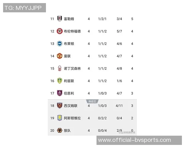 英超九月最佳进球候选名单揭晓苏维门迪赫拉芬贝赫马丁内利争夺荣誉 英超九月最佳进球候选名单揭晓苏维门迪赫拉芬贝赫马丁内利争夺荣誉