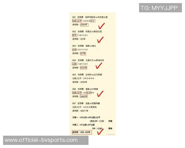 葡萄牙足协宣布将于11月7日公布新一期国家队大名单备战爱尔兰和亚美尼亚