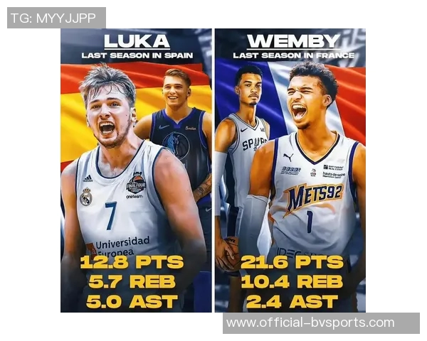 徐静雨分析东契奇全面进化文班亚马尚未达到MVP级别的深度解读