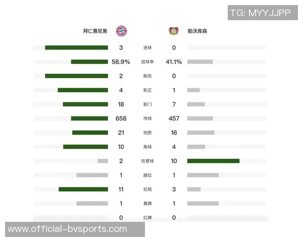 德媒曝拜仁6500万买断杰克逊条款无法激活需战40场才能生效 德媒曝拜仁6500万买断杰克逊条款无法激活需战40场才能生效