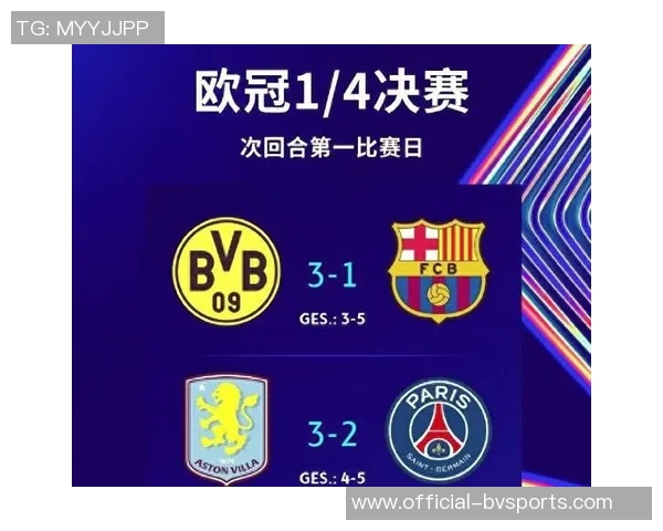 本赛季五大联赛失球预期排名：拜仁领先阿森纳国米多特紧随其后